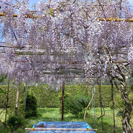 Casetta In Collina * Sezze